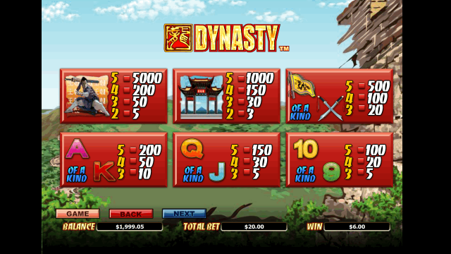 Игровой автомат Dynasty
