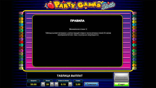 Онлайн слот Party Games Slotto