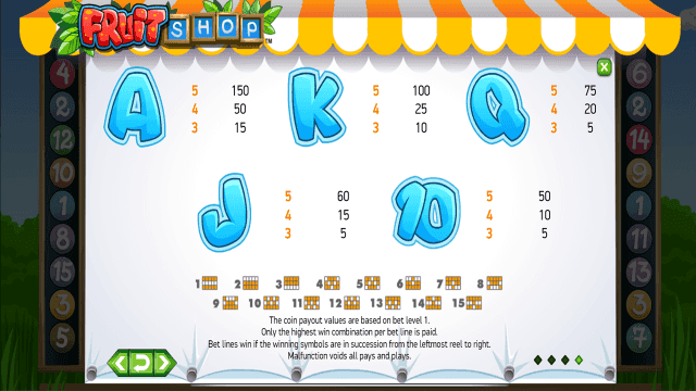 Игровой аппарат Fruit Shop