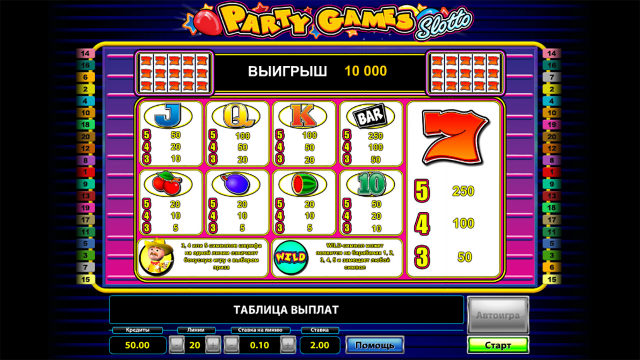 Игровой слот Party Games Slotto