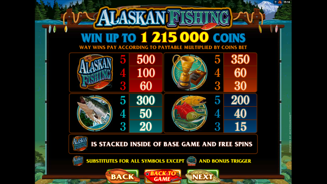 Онлайн слот Alaskan Fishing