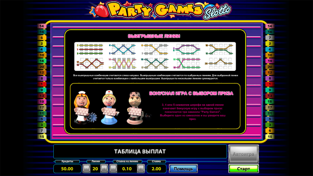 Игровой автомат Party Games Slotto